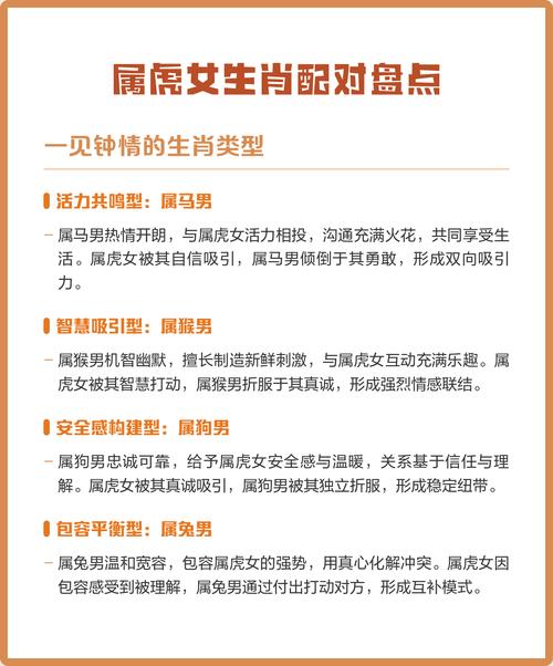 哪個生肖容易暗戀屬虎女