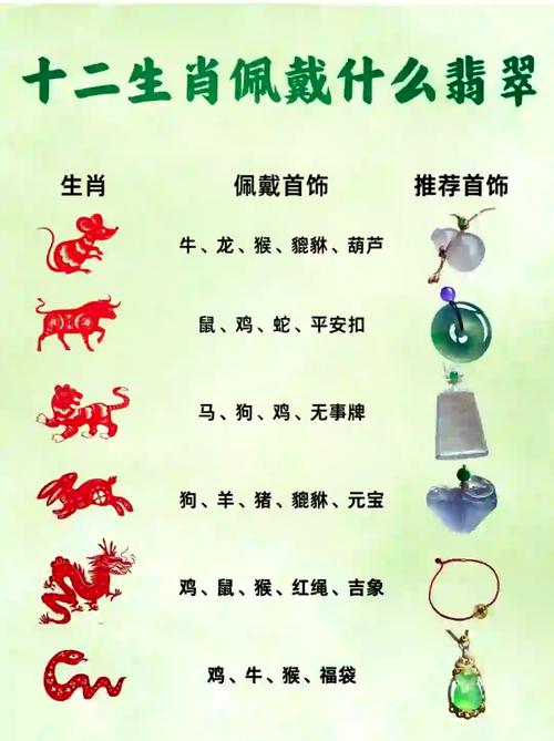 雞的貴人有哪些 屬雞人最大的靠山是誰