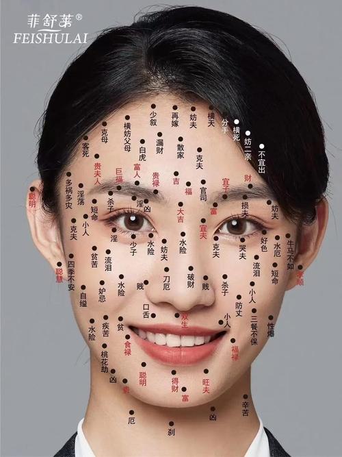 臉上哪些痣不能點圖片 女人臉上哪些痣不能動