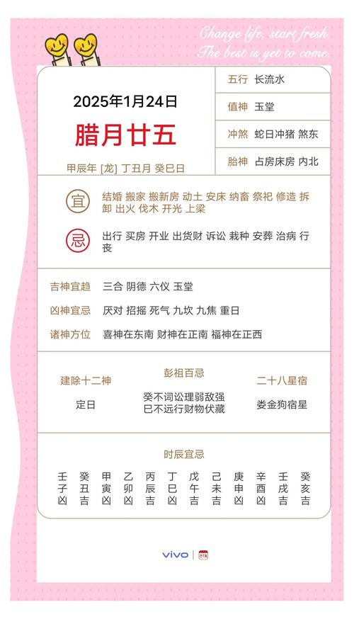 黃歷生肖沖煞 2025年1月1日沖什么生肖
