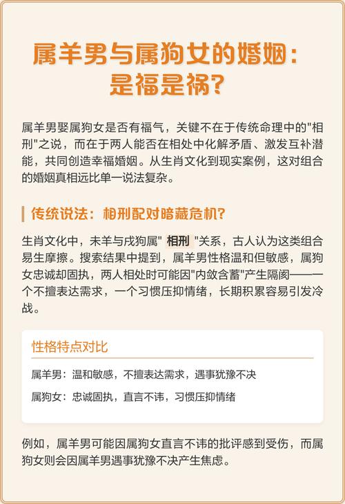 狗與羊?qū)傧嗷榕淇梢詥? />
								</a>
								<a href=