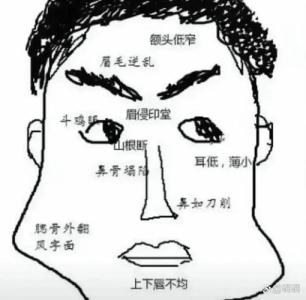 會克妻兒的男人面相