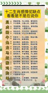 容易變心的生肖男 喜歡忽冷忽熱的生肖男