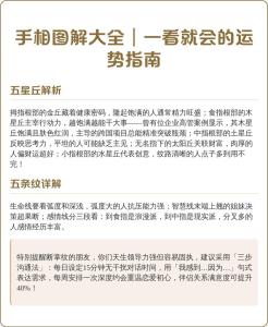 提升愛情運勢和魅力指數(shù)的風水秘笈