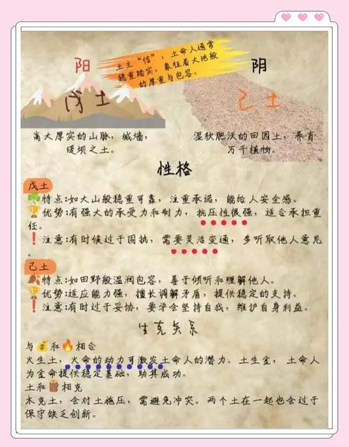 路旁土命的人不適合做什么行業 有何說法