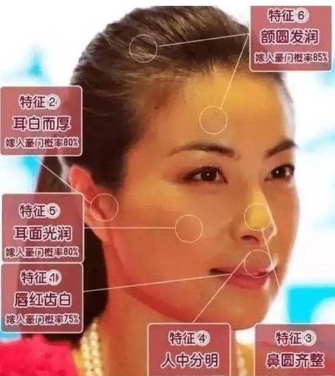鼻子大的女人面相好嗎 代表什么
