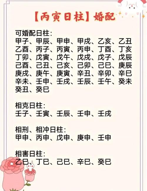 丙寅日柱和什么日柱相合 婚姻好不好