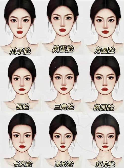 圓臉和長臉哪個有福氣 做事有原則財運發(fā)展順利