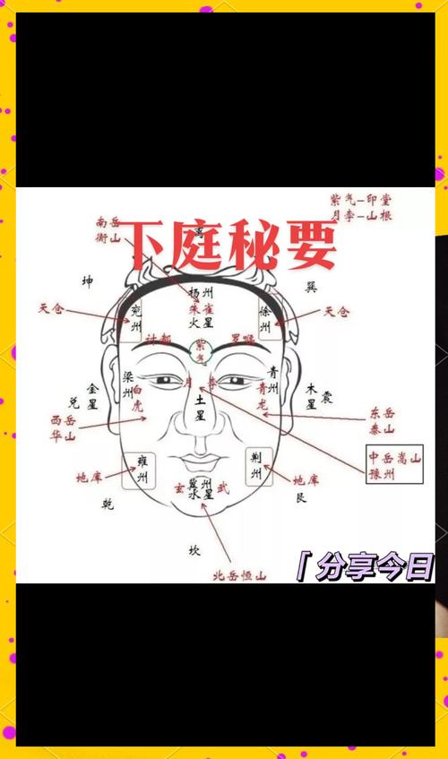地閣短的男人晚年運勢好嗎