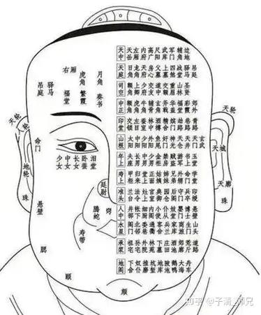 怎么看心術不正男人面相特征