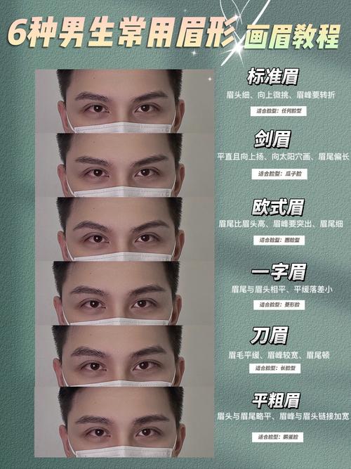 男人眉毛短粗好嗎 代表什么