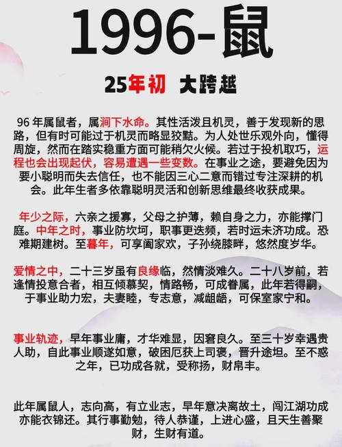 96年屬鼠幾月命不好 哪個月份最苦