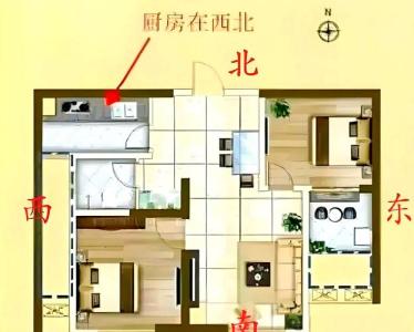 住宅財位方可做廚房嗎,廚房風水財位方位圖