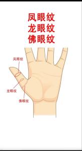 佛眼紋是吉紋還是兇紋 佛眼紋手相解析