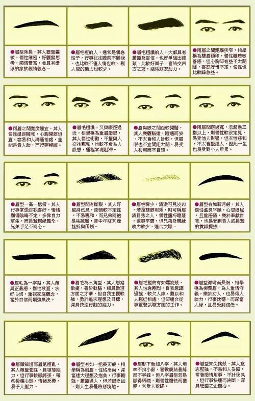 怎么才看得出是富貴命,女人眉毛長什么樣說明天生是富貴命?