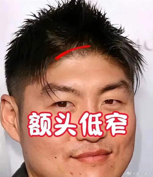男人面相不好 頭尖額窄目光短淺