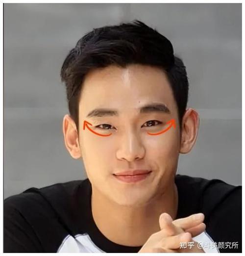 眼角下垂的男人面相 先天運勢好