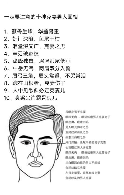 男人面相：什么面相的男人怕老婆