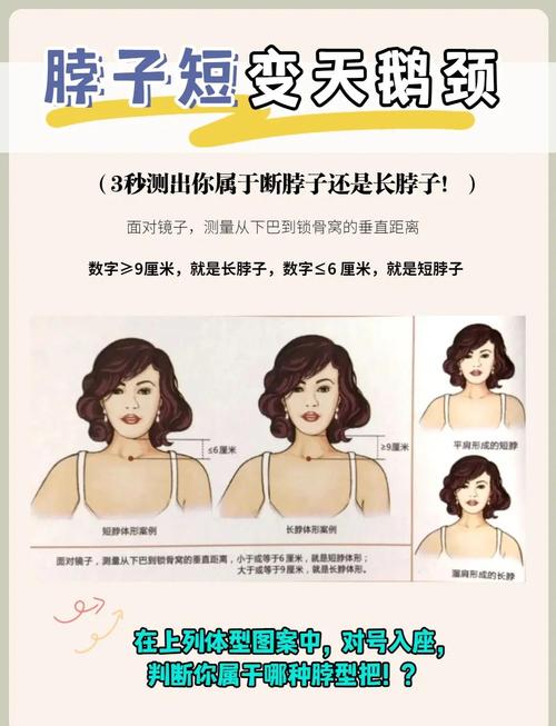 如何從脖子看一個人的運勢