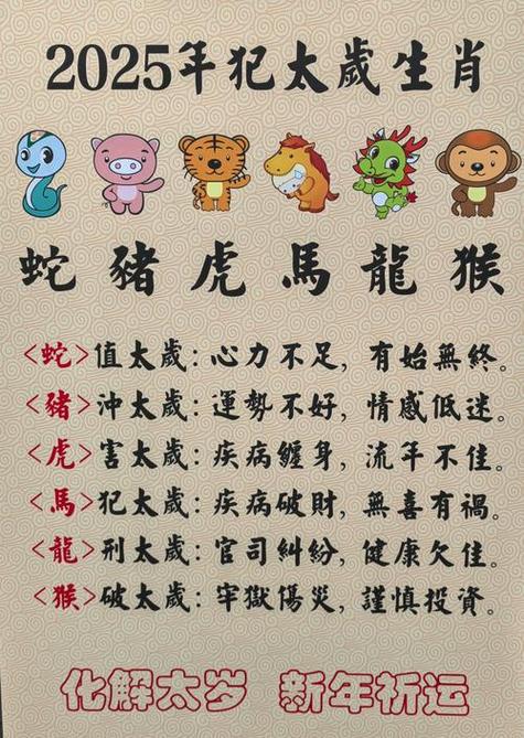 哪些生肖總?cè)菀滓馔馐軅?受傷最多的三大生肖