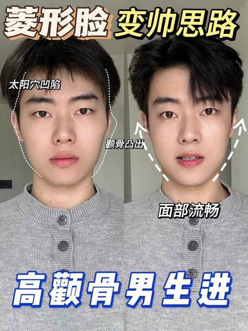 顴骨高的男人面相 顴骨高怎么辦