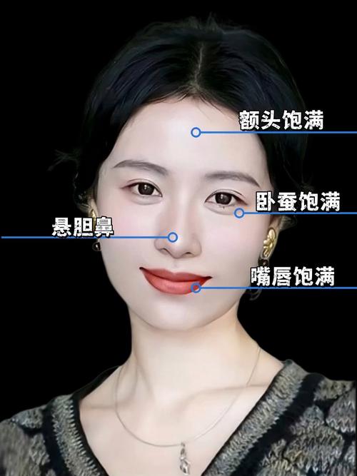 如何看女人面相 有野心的女人性格特征