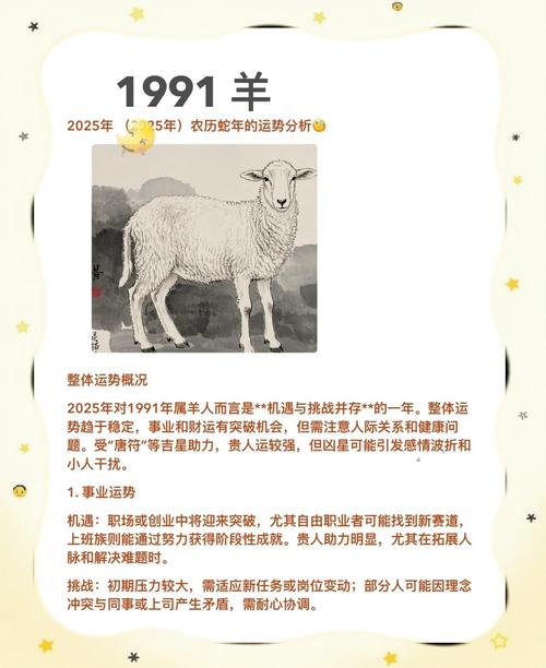 1991年的羊一生命運如何