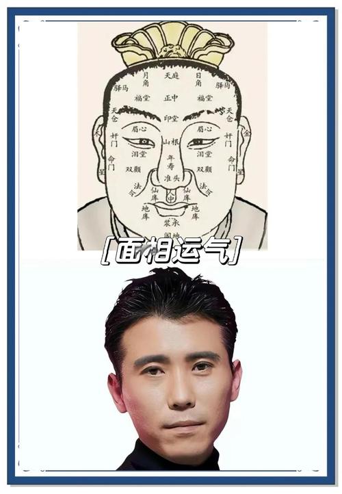 天生財運差的面相特征