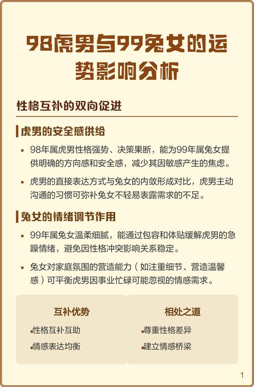 性格脾氣分析 男虎女兔能過一生嗎