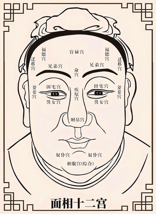 面相短命 短命面相早逝的幾大特征