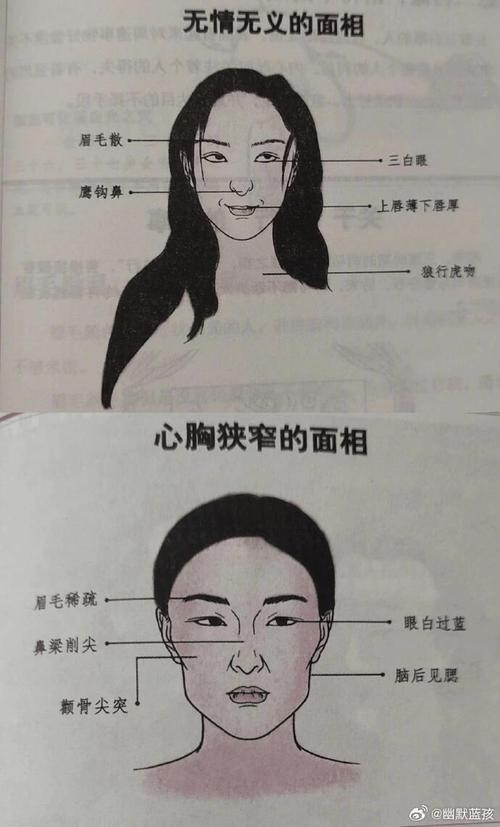 倒霉相的十大面相特征