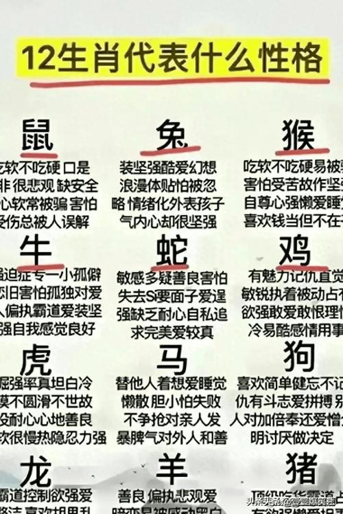 十二生肖里哪個脾氣最火爆 容易暴躁的三大生肖