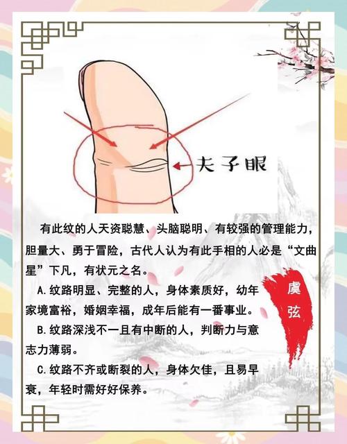 夫子眼手說明了什么 夫子眼人人都有嗎