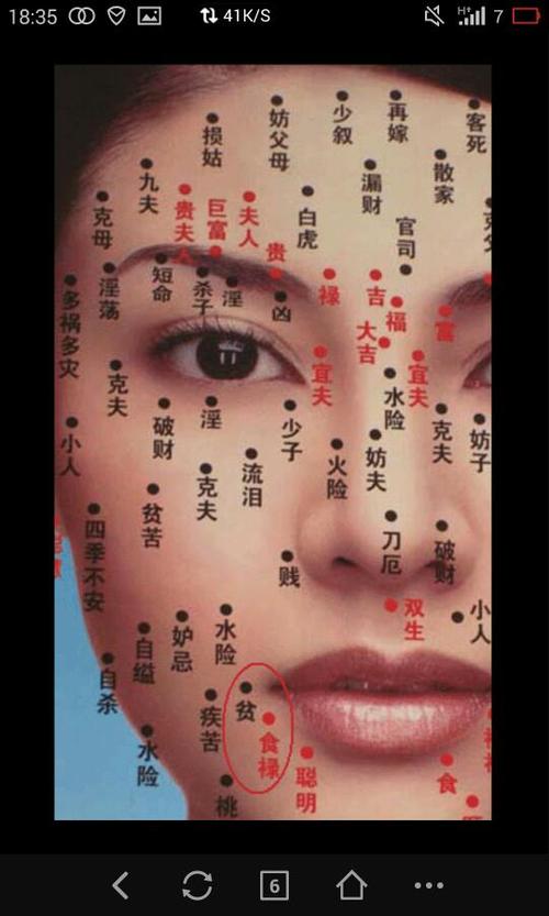 好吃痣長(zhǎng)在哪里 好吃痣長(zhǎng)在什么位置