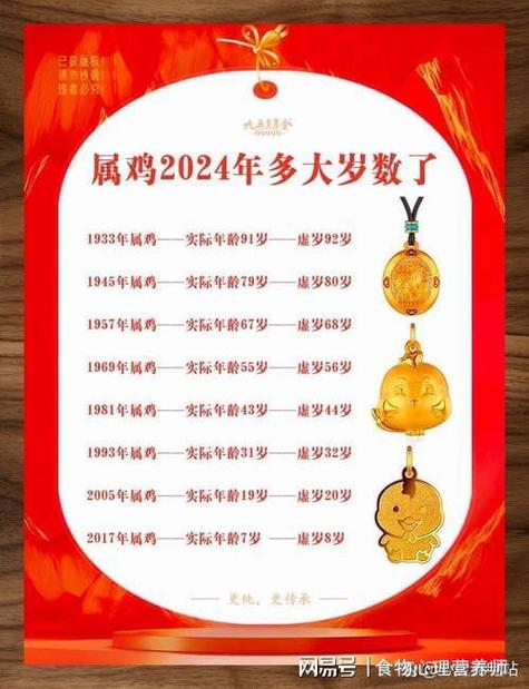 2005屬雞的人一生運程如何