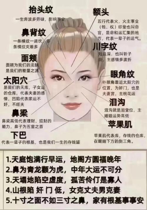運勢最好的女人面相
