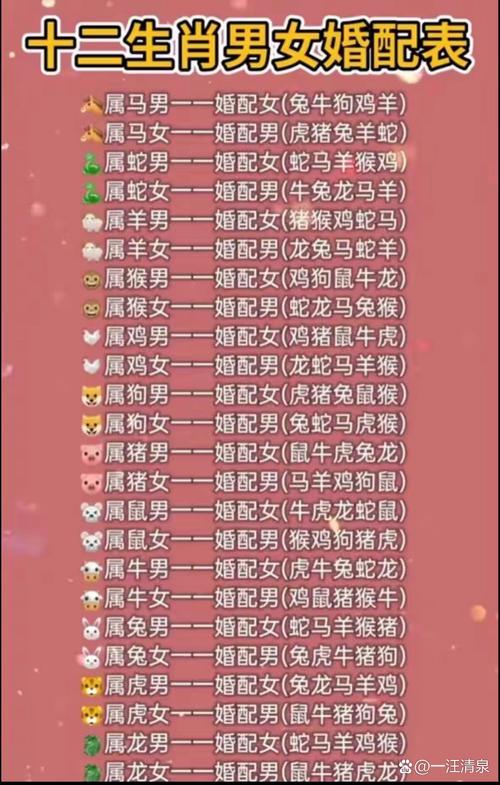 撩男生最有一套的生肖女 身邊不缺男人的生肖女