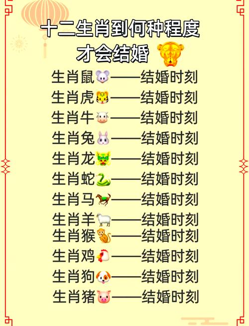 1986爐中火最佳配偶