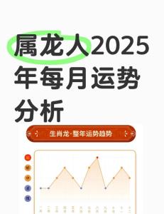 屬龍人怎么轉運 屬龍未來十年大運