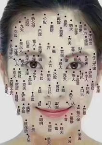 哪些痣相容易二婚