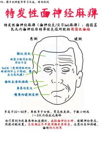 人生會多困阻的面相特征