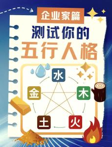 金自在看相——五行人相（二）