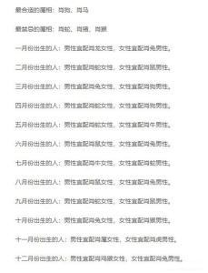 屬虎不宜婚配的生肖 屬虎結婚忌諱什么屬相