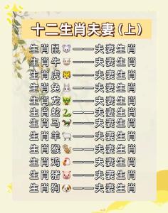 緣分很深的生肖配對 婚姻最幸福的生肖配對