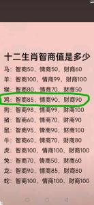 擁有高超智商的生肖 智商在線的三大生肖