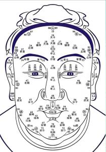 男人嘴唇有痣的命理解析