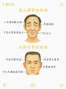 面相教你如何識別騙子
