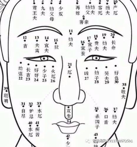 胸部長痣代表什么意思