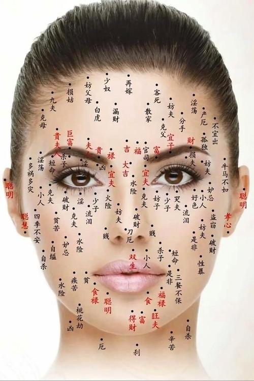 痣長在哪幾個地方命好