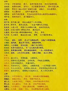 海中金最怕什么火